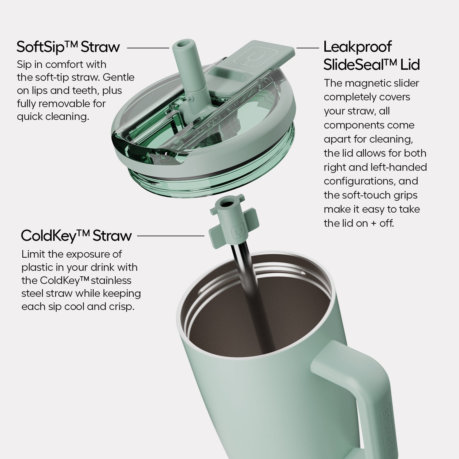 Era Flip 30oz | Cura ao